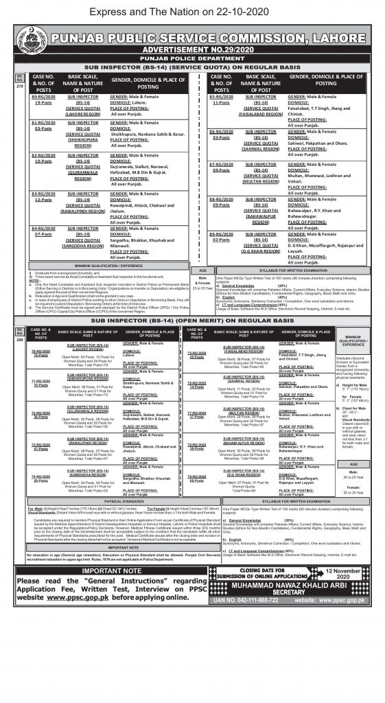 PPSC Jobs 2020: 345+ Sub-Inspectors / SI Vacancies at Punjab Police Department 1
