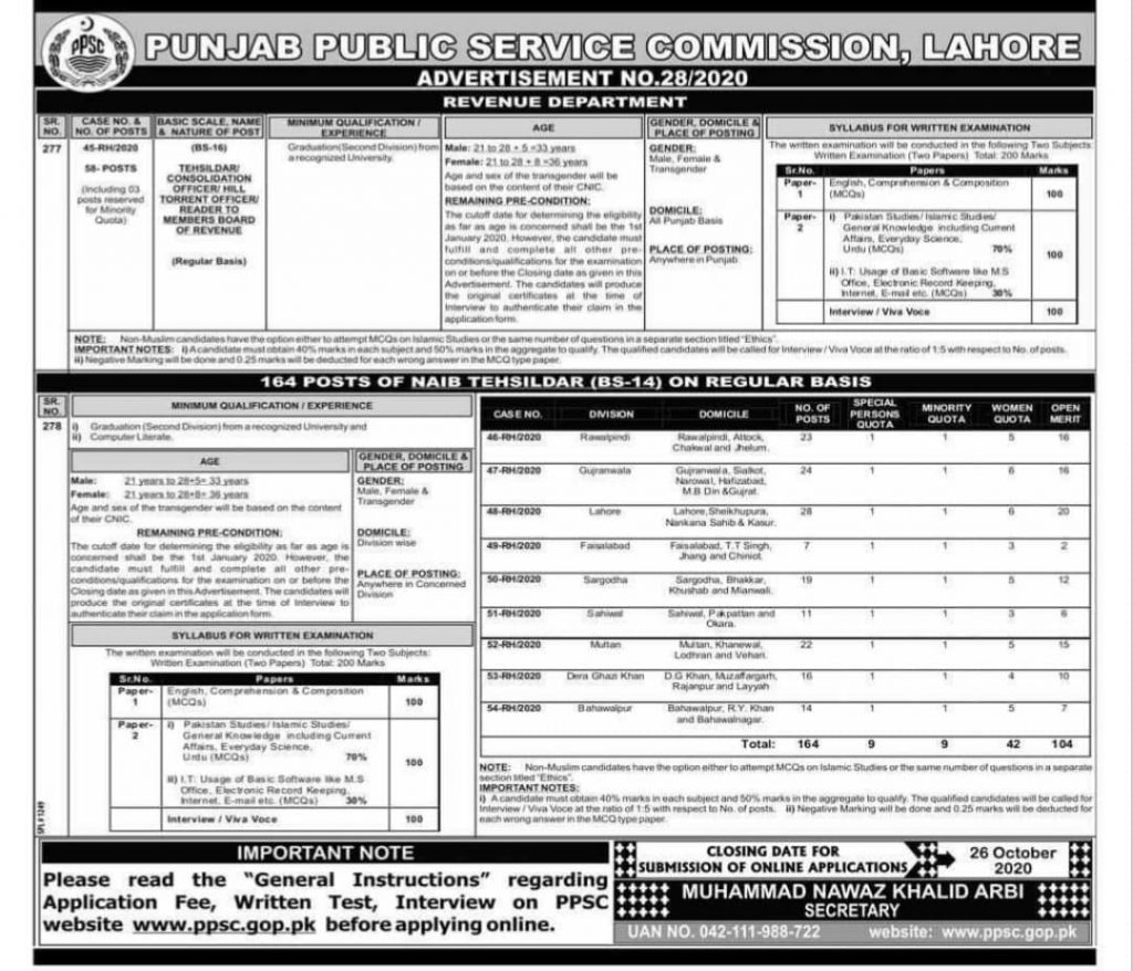 Tehsildar and Naib Tehsildar Jobs 2020 1