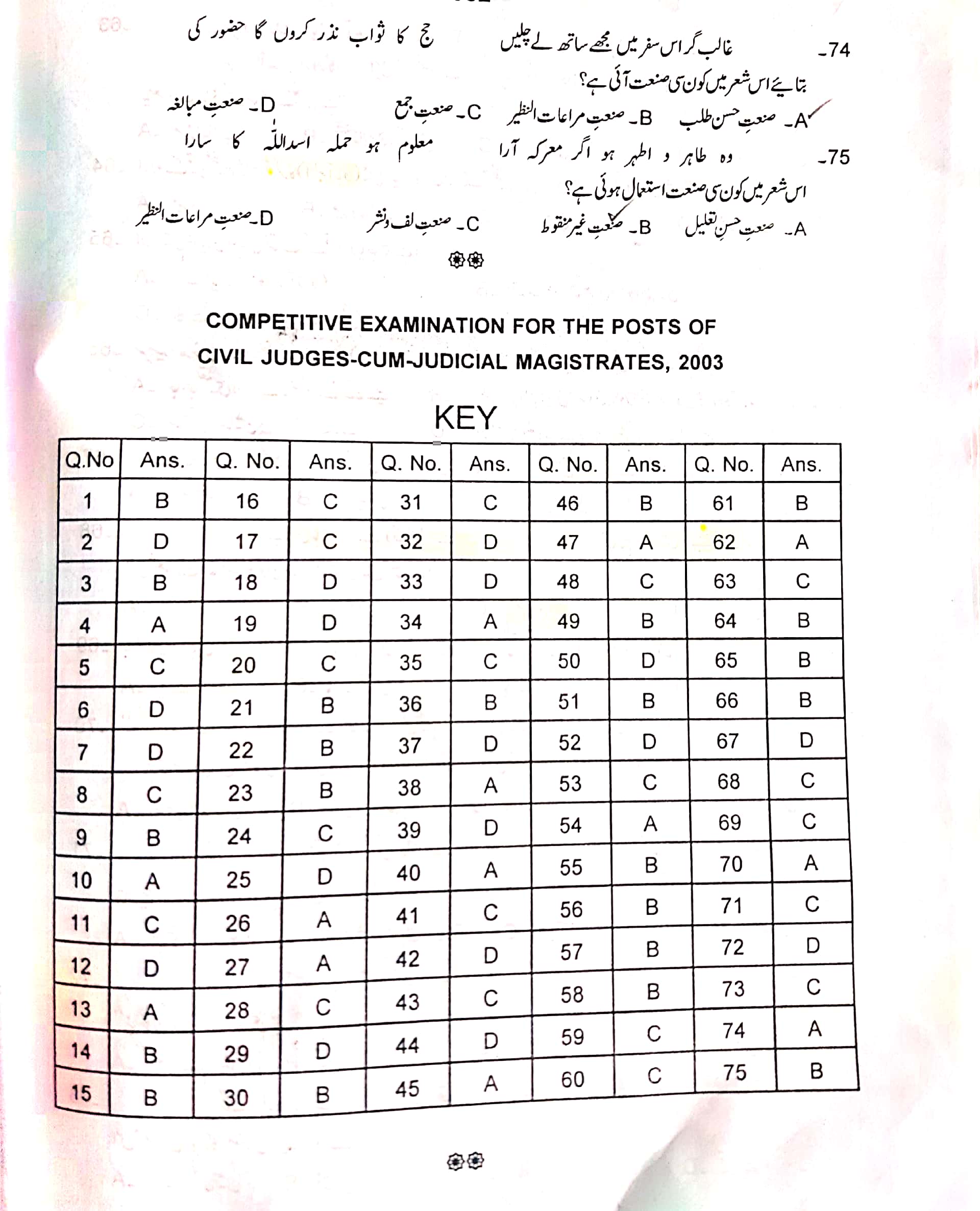 PPSC Lecturer Past Paper Urdu Solved 8