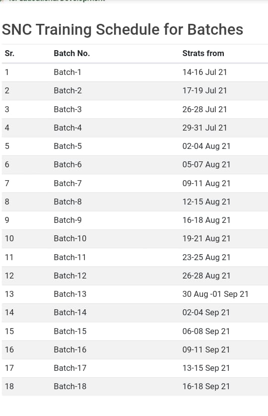 SNC ( Single National Curriculum ) Training 2021 1
