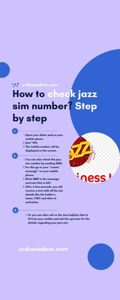how to check  jazz number
